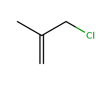 3-Chloro-2-methylpropene